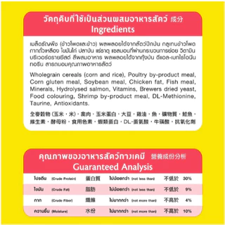 Me-O มีโอ อาหารเม็ดแมว ขนาด 1 กิโลกรัม แบ่งขาย(*1ถุง)
