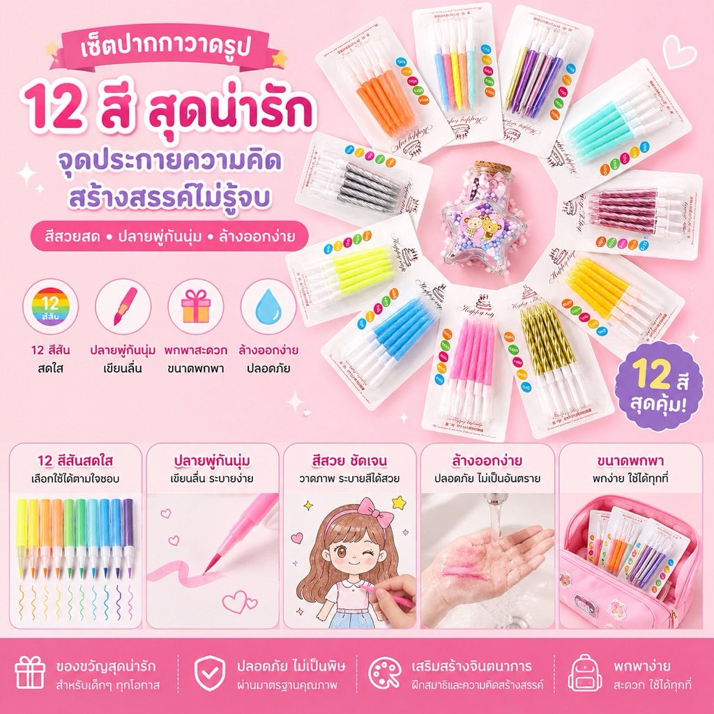 Queen mallshop เทียนวันเกิด เทียนเเฟนซี เทียนปักเค้กวันเกิดแฟนซีLZSR05