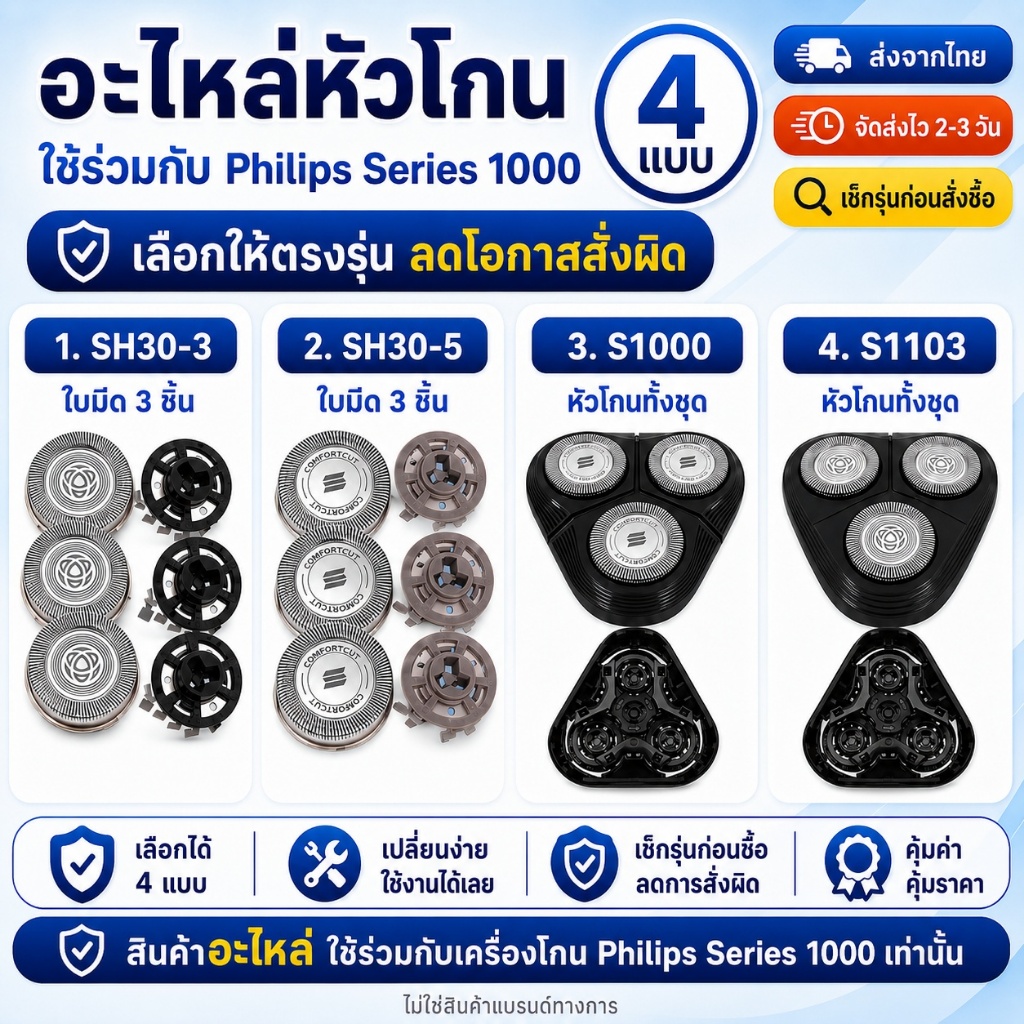 อะไหล่หัวโกนเครื่องโกนหนวด ใช้ร่วมกับ Philips Series 1000 SH30-3 SH30-5 หัวโกน S1000 S1103