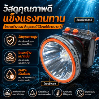 ไฟฉายคาดหัวดำน้ำ 800W ไฟฉายดำน้ำกันน้ำลึก 50เมตร แบตเตอรี่ 15000mAh มีหน้าจอแสดงแบตเตอรี่