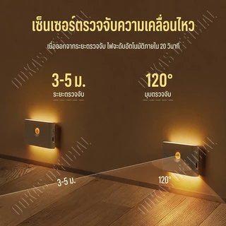 OOKAS โคมไฟหัวเตียง ไฟเซนเซอร์อัตโนมัติ โคมไฟติดผนัง LED ชาร์จ USB เหมาะสำหรับห้องนอน ทางเดิน บันได และห้องน้ำ