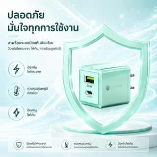 ที่ชาร์จเร็ว GaN 60W ชุดชาร์จ PD USB+Type-C เครื่องชาร์จเร็ว ชาร์จพร้อมกัน 2พอร์ต ขนาดเล็ก พกพาสะดวก