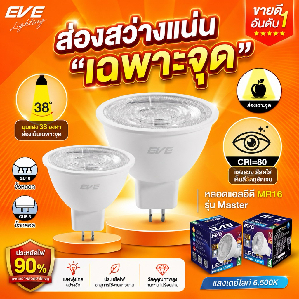 หลอดMR16 LED รุ่น MASTER ขั้ว GU5.3 และ GU10 มุมแสง 38 องศา ขนาด 4W 6W แสงขาว แสงขาวนวล แสงเหลือง