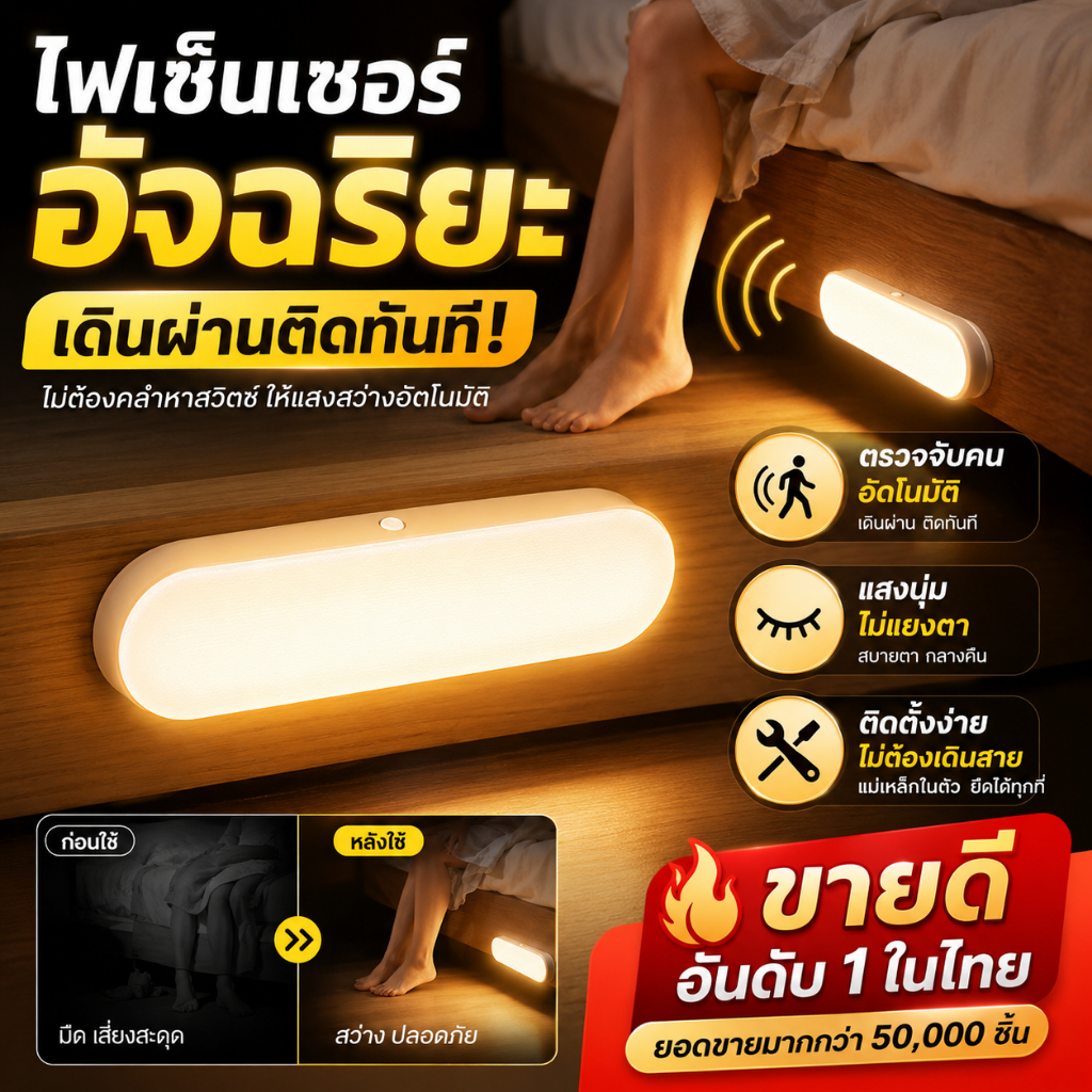 [ส่งจากไทย] 💡ไฟกลางคืนอัจฉริยะ ไฟเซนเซอร์ ตรวจจับคนและแสงอัตโนมัติ ไร้สาย ฟรีสายชาร์จ พร้อมส่งทันที🚀