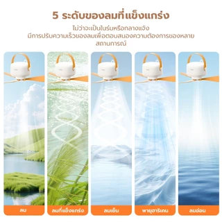 fofox HF16 พัดลมเพดานไร้สาย พัดลมแคมป์ปิ้ง พร้อมรีโมท ไฟ LED แสงกลางคืน แบตเตอรี่ 7200mAh พัดลมแขวน พกพาได้ USB