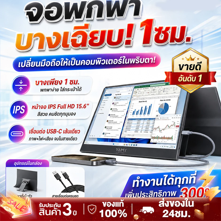 จอพกพา จอภาพแบบพกพา 15.6นิ้ว 1080P IPS แบบพกพา จอคอมพิวเตอร์ Full HD หน้าจอสัมผัส คอมพิวเตอร์ 2K หน้าจอรองที่สะดวกสบาย