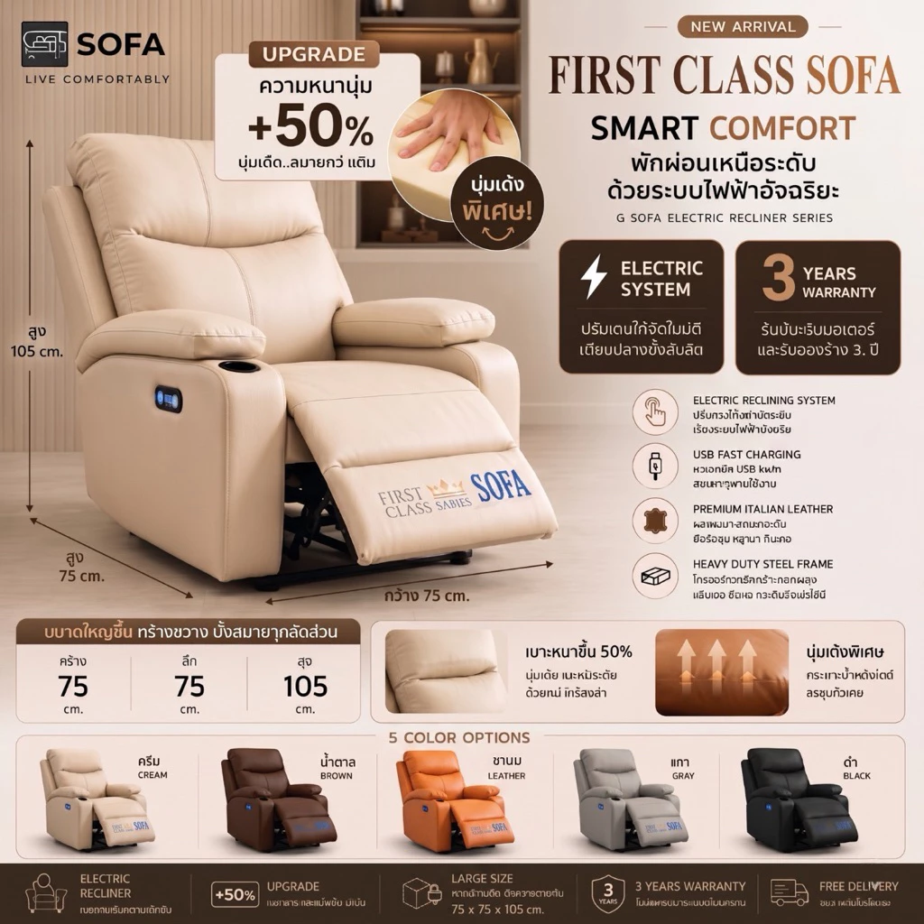 NEW First Class โซฟาปรับนอนไฟฟ้า PU 100% หนังแท้นำเข้าจากอิตาลี เก้าอี้หนังเอนนอนไฟฟ้า นั่งสบายนุ่ม รับประกัน 3 ปี 🇹🇭/