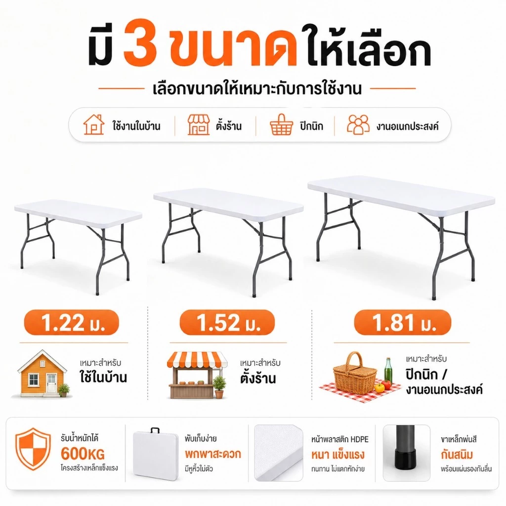 【รับประกัน30ปี】โต๊ะพับพลาสติก HDPE รับน้ำหนัก 800 กก. ขาเหล็กอเนกประสงค์ พับเก็บได้ กันน้ำ ใช้กลางแจ้ง/ขายของ thumbnail 8