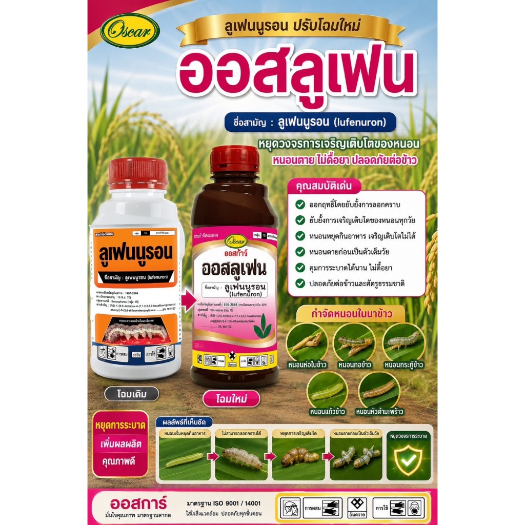 ออสลูเฟน ลูเฟนนูรอน ออสการ์ (1 ลิตร) สารป้องกันกำจัดหนอน เพลี้ย ยั้บยั้งการลอกคราบของหนอน หนอนดื้อยา ฆ่าหนอน-คุมไข่หนอน