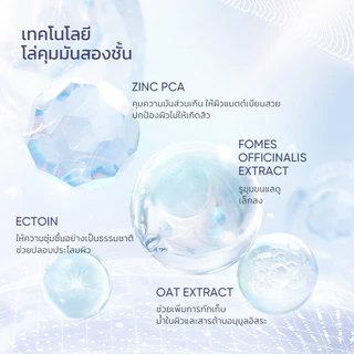 SKINTIFIC Matte Fit Serum Sunscreen SPF50+PA++++ กันแดด ครีมกันแดด กันแดดหน้า ปกป้องผิวจากรังสีUVA UVB กันแดดตัว