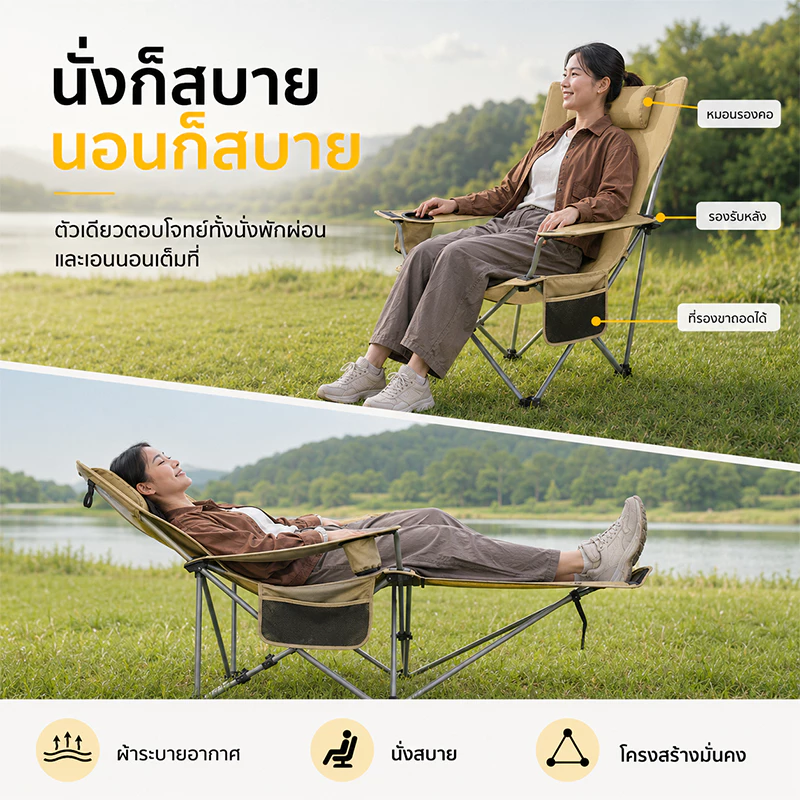 เก้าอี้แคมป์ปิ้งพับได้ ผ้า Oxford รับน้ำหนัก 300kg thumbnail 7