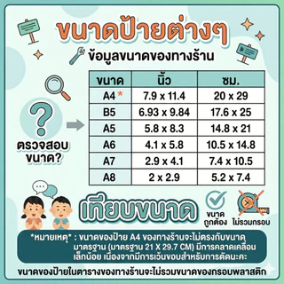 ป้ายกล้องวงจรปิด CCTV WARNING CCTV เคลือบพลาสติก อย่างดี กันน้ำ