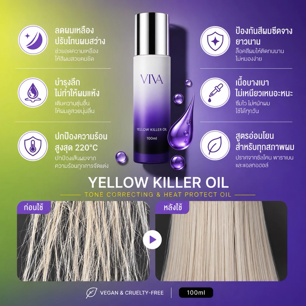 ออยม่วงลดเหลืองป้องกันความร้อน230องศา(yellow killer oil 100ml)
