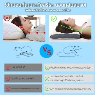 🔥ซื้อ 1 แถม 1✨หมอนยางพารา หมอน หมอนเพื่อสุขภาพแบบ 3D ช่วยบรรเทาอาการปวดคอ ลดการกรน ช่วยให้นอนหลับสบาย และป้องกันไรฝุ่น