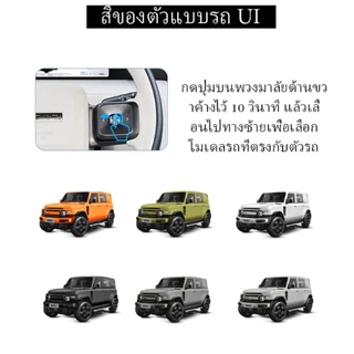 2025 จอ LCD display V23 เปลี่ยนภาษาได้ function เพียบ จอคุณภาพสูง ปิด-เปิดจอได้ แสงกลางวันไม่แยงตาTZR
