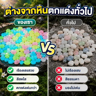 [WEIYI] 100 ชิ้น ก้อนกรวดเรืองแสง หลากหลายสี สำหรับตกแต่งสวนและตู้ปลา DIY มี 10 สี ให้เลือก