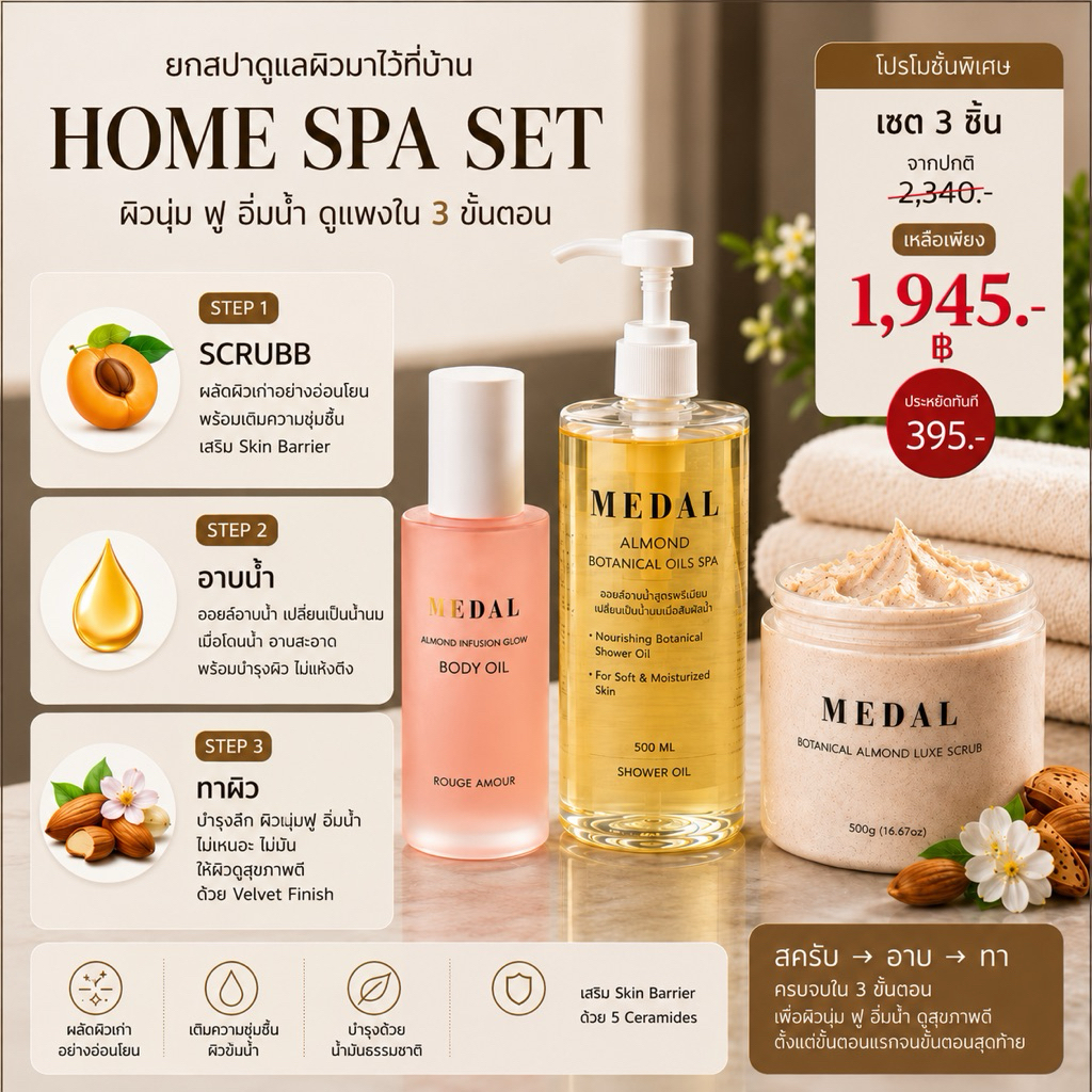 MEDAL HOME SPA SET ผลิตภัณฑ์สปาผิวครบเซ็ต บำรุงผิวให้สวยทุกขั้นตอน