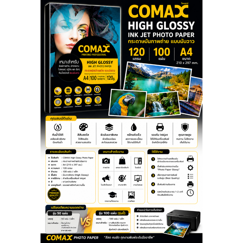 Comax 120g กระดาษมันวาว กันน้ำ ผิวเรียบสีสวยคมชัด พิมพ์ง่ายเหมาะสำหรับงานโบรชัวร์ ใบปลิว และสื่อโฆษณาคุณภาพสูง