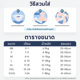 [3 แพ็ค] Aiwibi Ultimate Comfort Tape ผ้าอ้อมเด็กแบบเทป แพมเพิสเด็ก ซึมซับ 14 ชม. สำหรับกลางคืน ผิวแพ้ง่าย