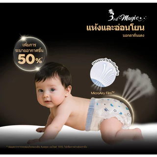[แพ็ค 2 ชิ้น ห่อเล็ก] Aiwibi Magic Comfort Pants กางเกงผ้าอ้อมเด็ก แพมเพิสเด็ก นุ่มพิเศษ บางเบา ระบายอากาศ ซึมซับดี ผิวแ