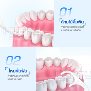 (รุ่นใหม่แท้100%)ไหมขัดฟัน2IN1ชนิดด้าม50ชิ้น ทางการแพทย์ ไม้จิ้มฟันพลาสติก ไหมขัดฟันแบบแท่ง แปรงขัดซอกฟัน แปรงสีฟัน