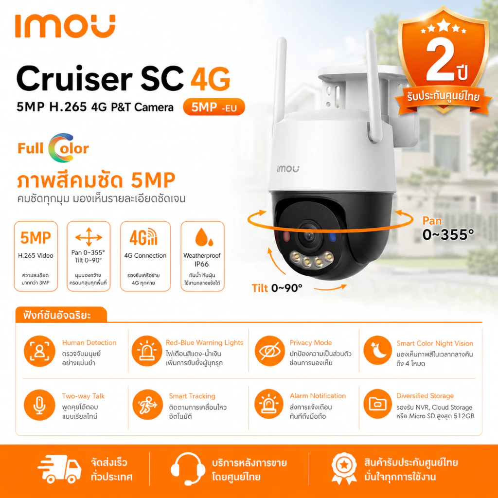 [ของแท้ประกันศูนย์ 2 ปี] IMOU Cruiser SC 4G กล้องวงจรปิด ใส่ซิม 4G ภายนอก รุ่น K7FP-5H0TE-EU มีไมค์ คุยโต้ตอบได้