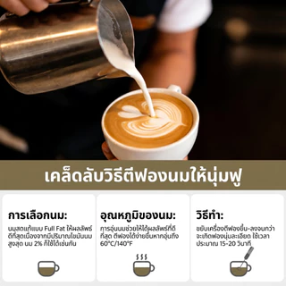 เครื่องตีฟองนม, ชาร์จผ่าน USB, ปรับความเร็วได้ 3 ระดับ, เครื่องปั่นไฟฟ้าสำหรับห้องครัว