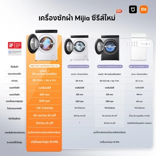 [NEW]Xiaomi Mijia Front Load Washer Dryer เครื่องซักและอบผ้าฝาหน้า Inverter 10.5 กก. ซักไอน้ำ ขจัดแบคทีเรีย ซักอบ 2in1