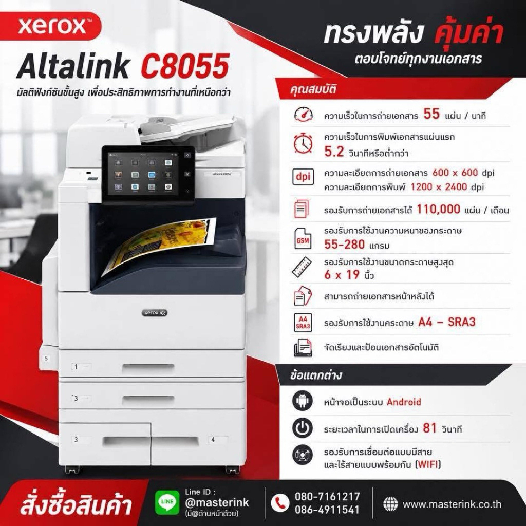 เครื่องพิมพ์มัลติฟังก์ชั่นสี Xerox Altalink C8055(ทักแชทคุยก่อนชื้อ)