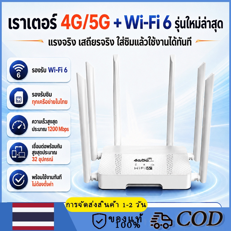 เร้าเตอร์ใส่ซิม เราเตอร์ 5G Router wifi6 300Mbps 2.4Ghz ใช้ได้กับซิมทุกเครือข่าย เสียบใช้เลย ไม่ติดตั้ง รับประกัน 3ปี