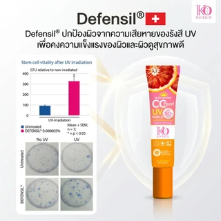 [พร้อมส่ง] กันแดดส้มเลือด เคโอริช (สีชมพู) KO RICH CC PEARL (มาตรฐานยุโรป ISO 23675 และ ISO 24443 SPF50+ PA4+)