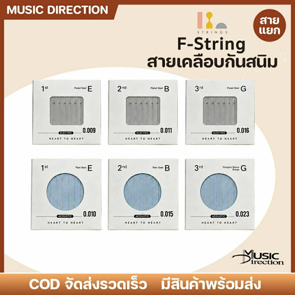 สายแยกกีตาร์โปร่ง สายแยกกีตาร์ไฟฟ้า🔥แบบเคลือบกันสนิม คุณภาพดี ใช้ได้ยาวนาน🔥F Strings 🎉มีเก็บปลายทาง