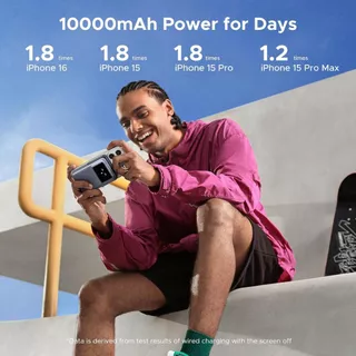 UGREEN Power Bank แบตสำรอง 10000mAh พกพาง่ายรองรับชาร์จเร็ว 20W UNO Robot Digital Display รุ่น PB511