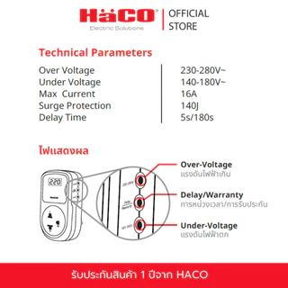 NEW! HACO อุปกรณ์ป้องกันแรงดันไฟฟ้าเกิน-แรงดันไฟฟ้าตก ป้องกันไฟกระชาก รุ่นใหม่ รุ่น VPN-E10 (สินค้ามีฟิล์มกันรอยหน้าจอ)