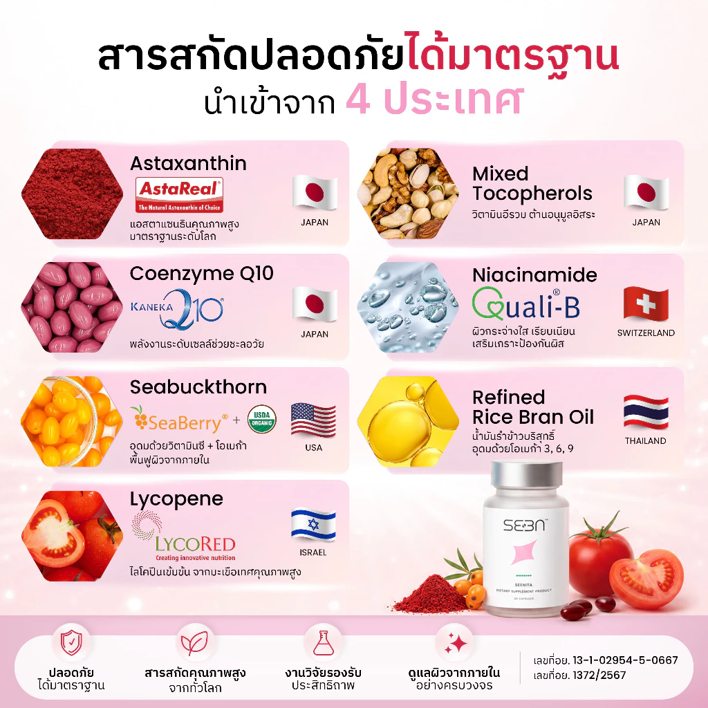 โปรสุขภาพดี  SEENITA 1 ขวด + ​SEEN PM 1 ขวด แถม Daily Planner | SEEN | ซีน thumbnail 4