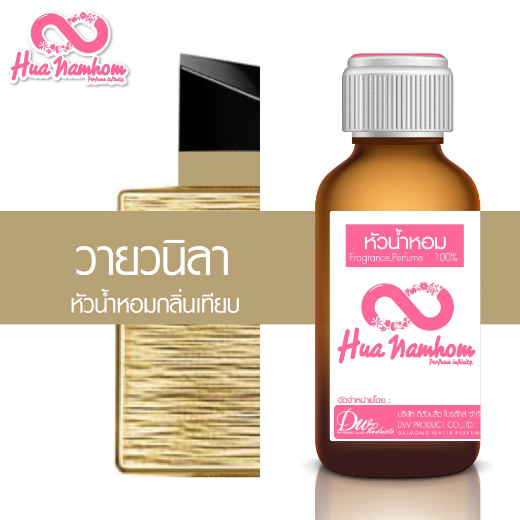 หัวน้ำหอมกลิ่นโคลน แชนสีเขียวเขียว