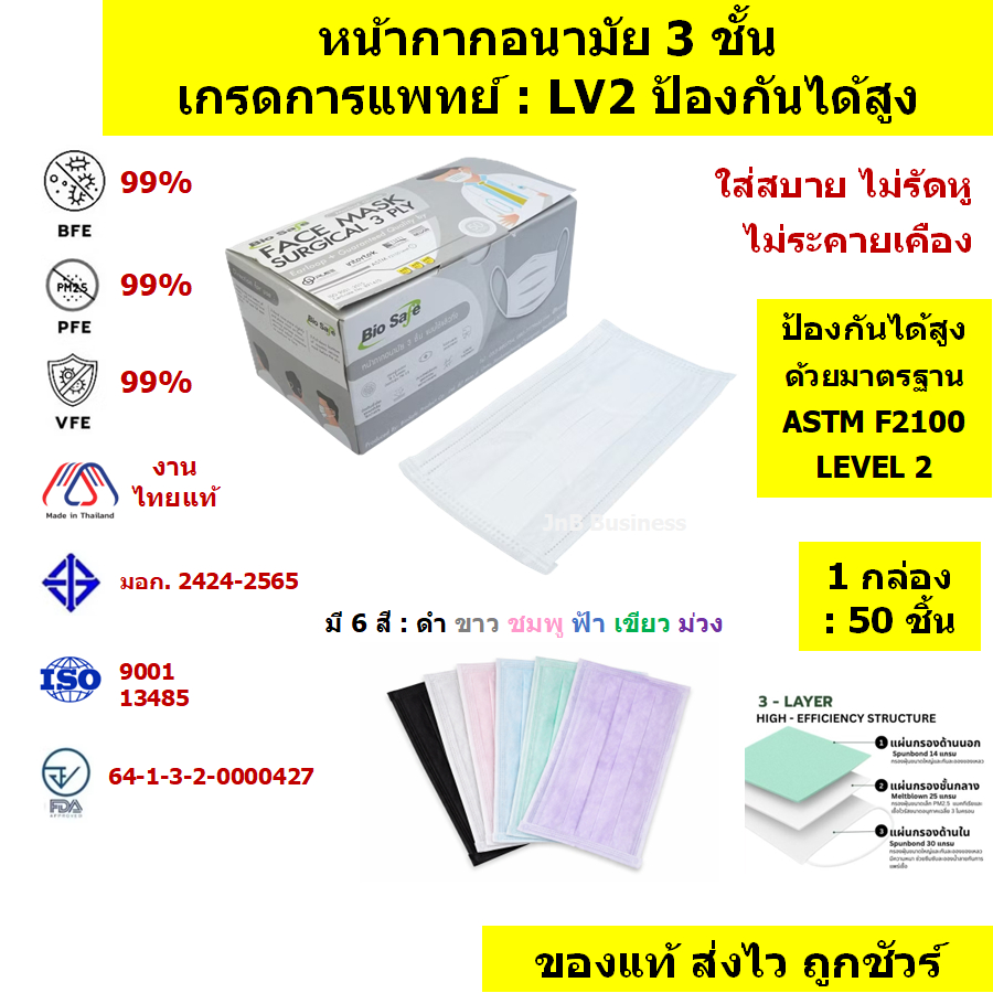 🔥หน้ากากอนามัยเกรดการแพทย์ 3 ชั้น Level 2 คุณภาพสูง ราคาถูก ใส่สบายไม่รัดหู🔥 50 ชิ้น ต่อ กล่อง