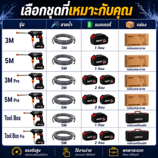 เครื่องฉีดน้ำแรงดันสูงไร้สาย 998VF ล้างรถ ล้างมอเตอร์ไซค์ แถมแบตเตอรี่ 2 ก้อน พร้อมอุปกรณ์ครบชุด