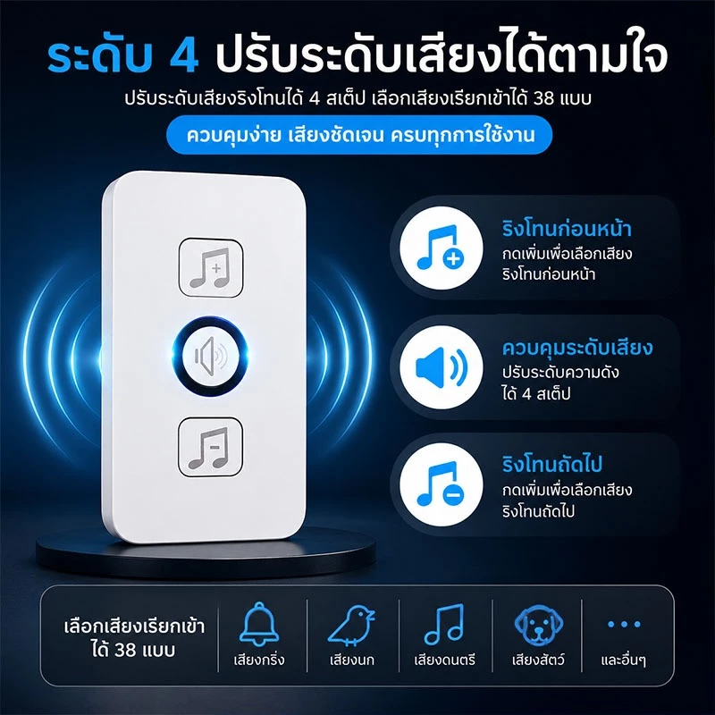 กริ่งประตูไร้สาย ระยะการใช้งาน 800 เมตร กันน้ำและฝุ่น ริงโทน 36 เสียง ด้วยเสียงเมโลดี้ที่สดใสหลากหลาย thumbnail 6