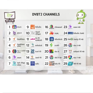 กล่องทีวี กล่องดิจิตอลทีวี กล่องรับสัญญาณ DVB T2กล่องรับสัญญาณทีวีดิจิตอล กล่องรับสัญญาณทีวี TV BOX