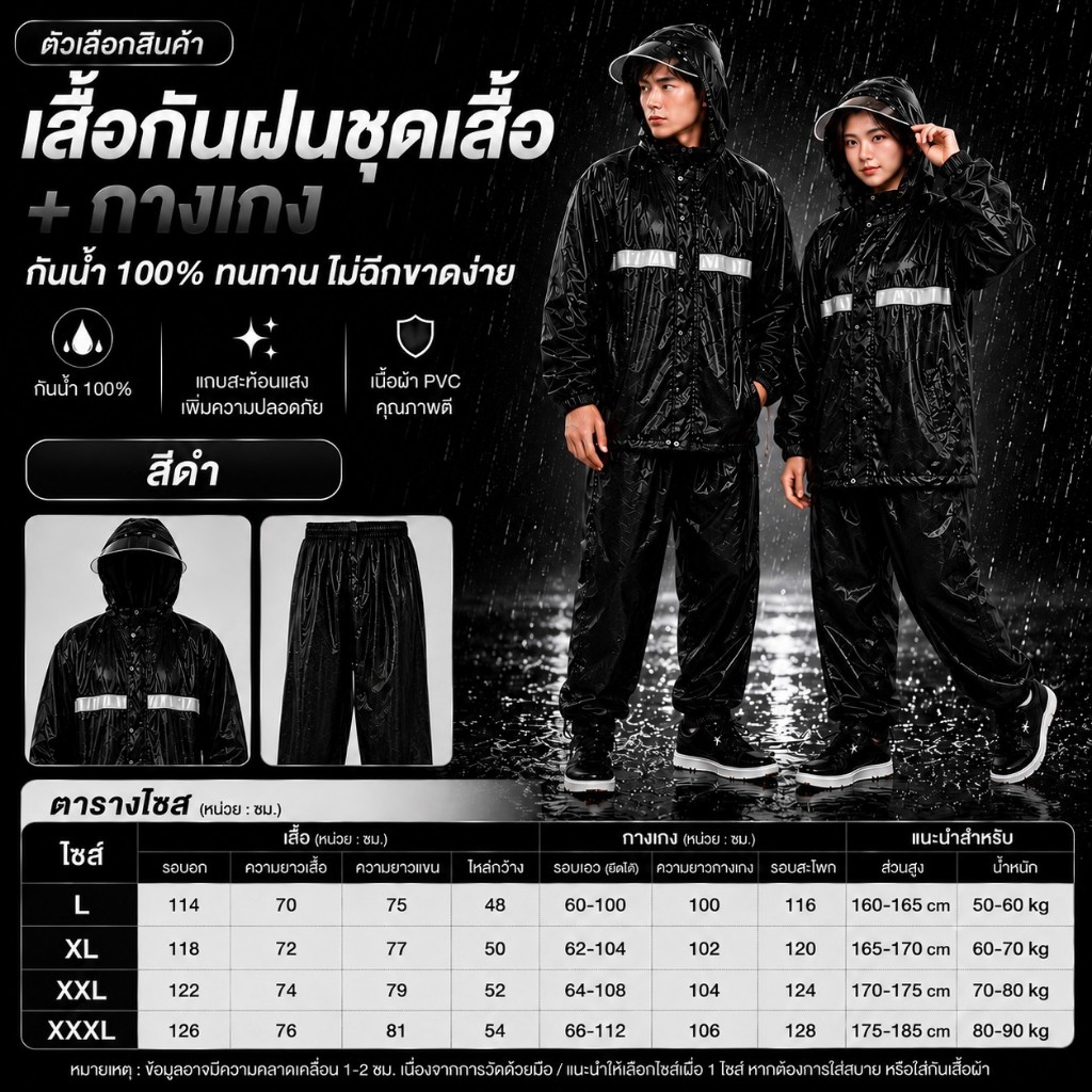At.Houseone ชุดกันฝน เสื้อ+กางเกง กันน้ำ 100% เนื้อผ้า รูปที่ 5