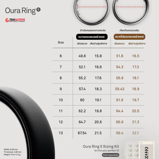 (ส่งทันที) Oura Ring 5 (Gen 5) แหวนอัจฉริยะขนาดเล็ก Smart Ring วัดสุขภาพ วัดอัตราการเต้นหัวใจ (ประกัน 1 ปี)
