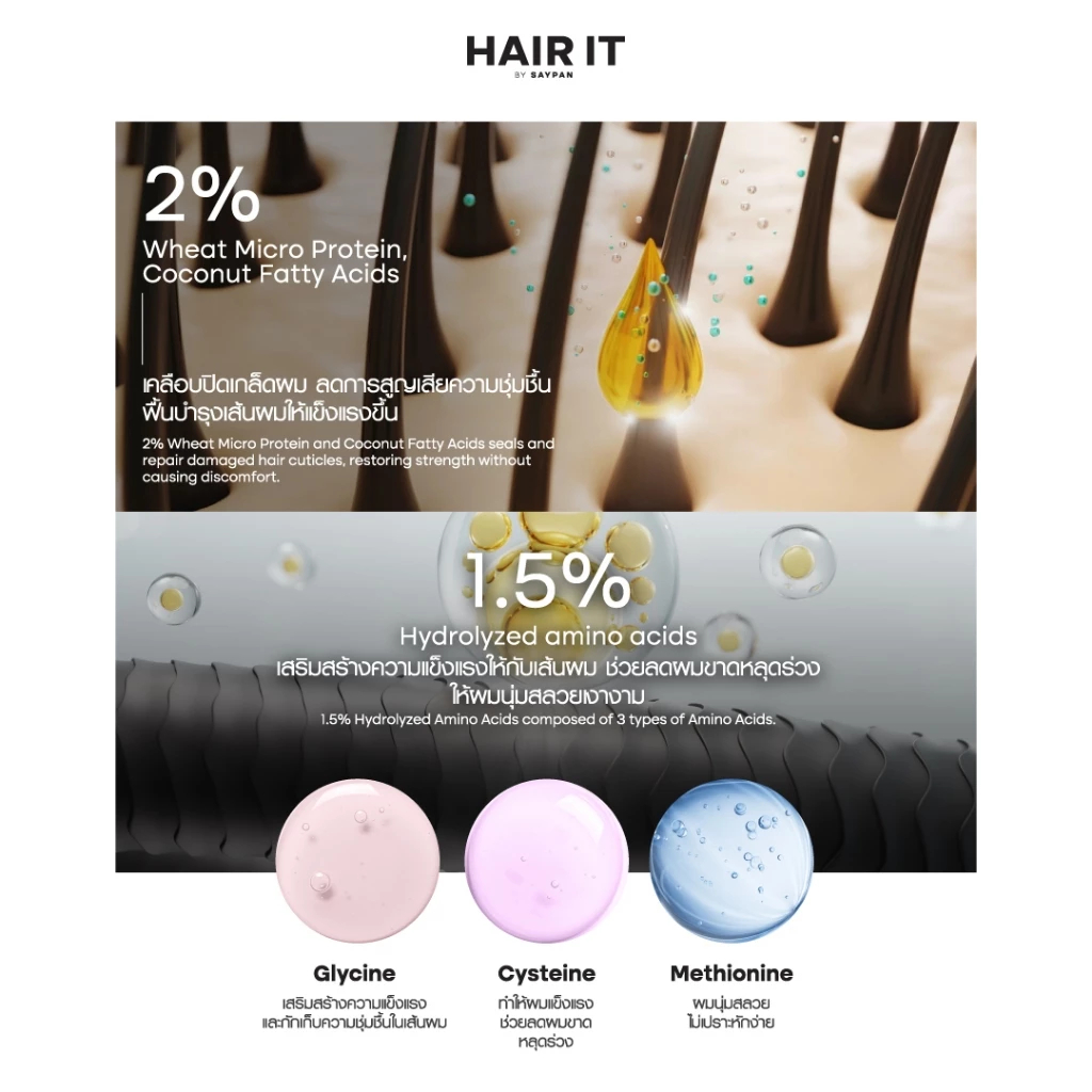 (ซอง) HAIR IT Premium Deep Repair แฮร์อิท พรีเมี่ยม ดีพ รูปที่ 7