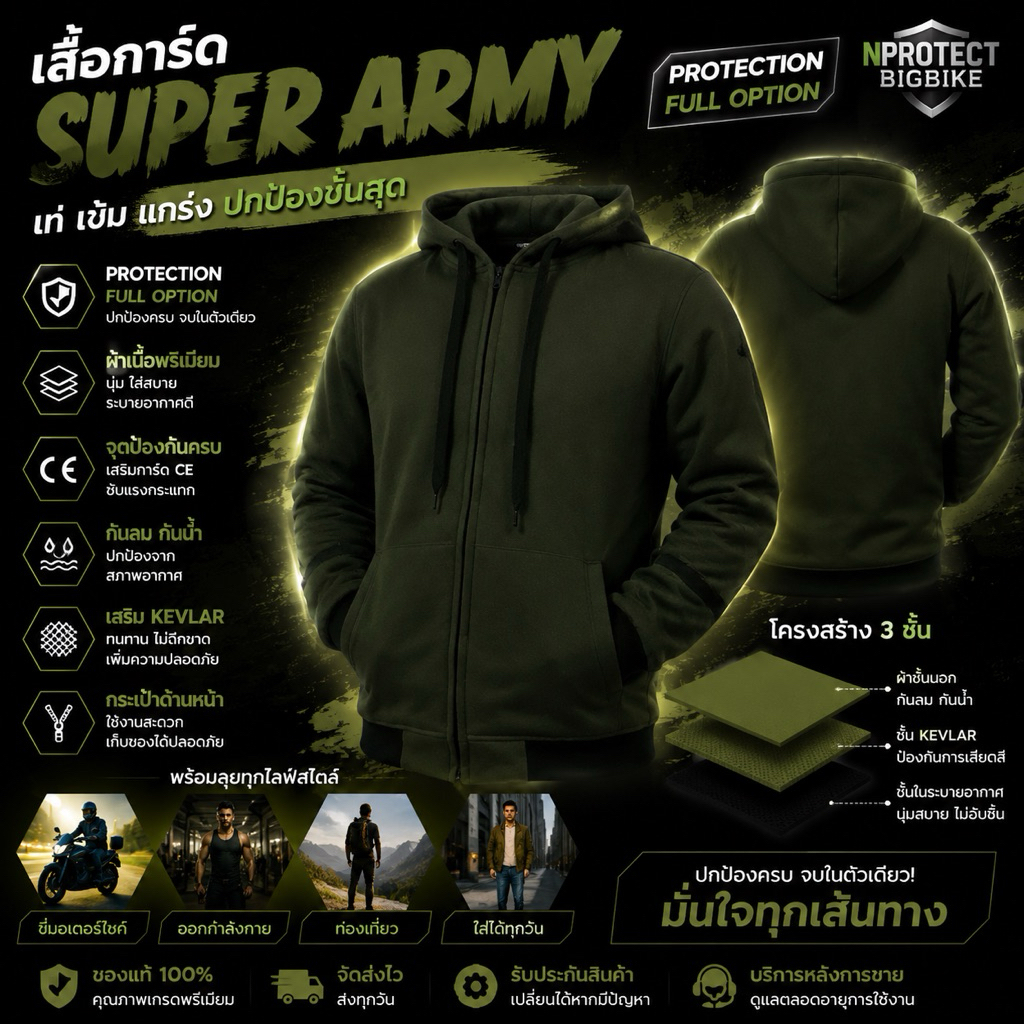 เสื้อการ์ด SUPER ARMY เขียวทหารล้วน รุ่น Full Option (มีของพร้อมส่งทันที)