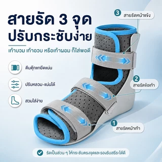 พร้อมส่ง เฝือกอ่อน พยุงข้อเท้า เฝือกข้อเท้า อุปกรณ์พยุงข้อเท้า ที่รัดข้อเท้า - Ankle Support Walking Boot ปรับได้