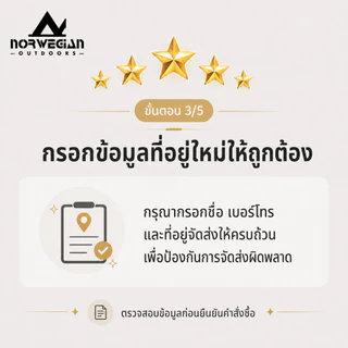 ลิงค์สินค้าออกใหม่หลังการขาย norwegian
