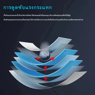 ฟิล์มไฮโดรเจล Hydroplus สำหรับ iP 17 17 Pro 17 Pro Max 15 14 ฟิล์มกันรอยหน้าจอโทรศัพท์