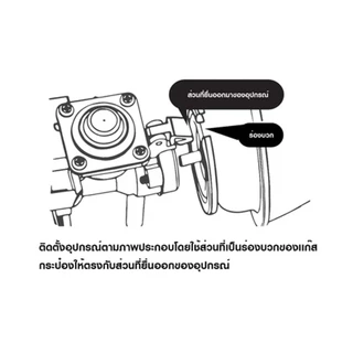แก๊สกระป๋อง 1ลัง24กระป๋อง ปริมาณมากกว่าแบรนด์อื่น น้ำหนักเต็ม ใช้ได้ยาวนาน จัดส่งไว