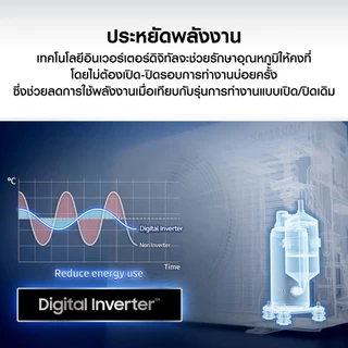 [ใหม่ ส่งฟรี] SAMSUNG เครื่องปรับอากาศ รุ่น Essential Inverter AR40H