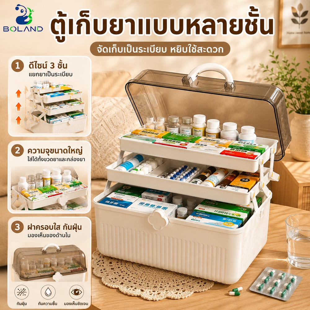 Boland กล่องยา 3 ชั้น กล่องปฐมพยาบาล จุของได้เยอะ ซีลสองชั้น กันน้ำและกันฝุ่น กล่องเก็บยา